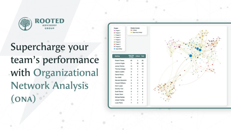 Rooted ONA one-pager and research report